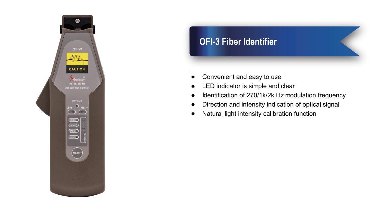 Grandway OFI-3 Fiber Identifier